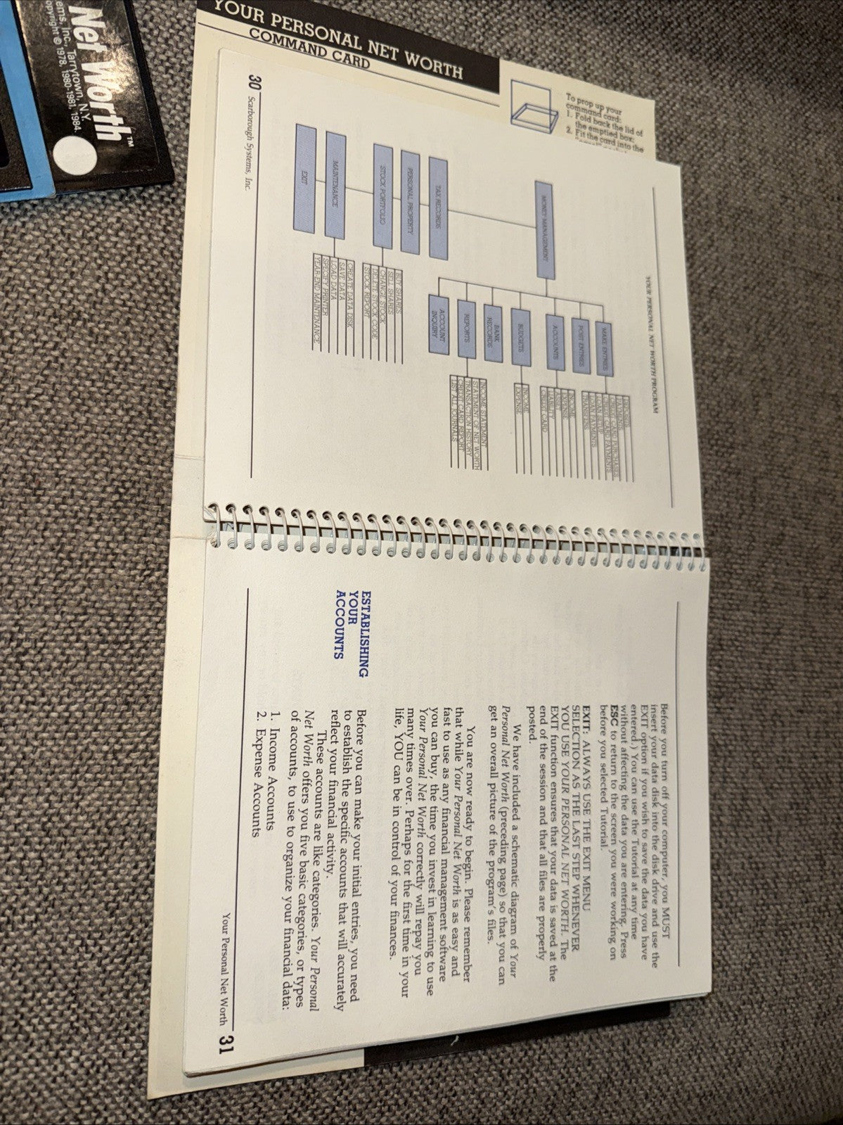 Apple II 64K Scarborough System Your Personal Net Worth Program